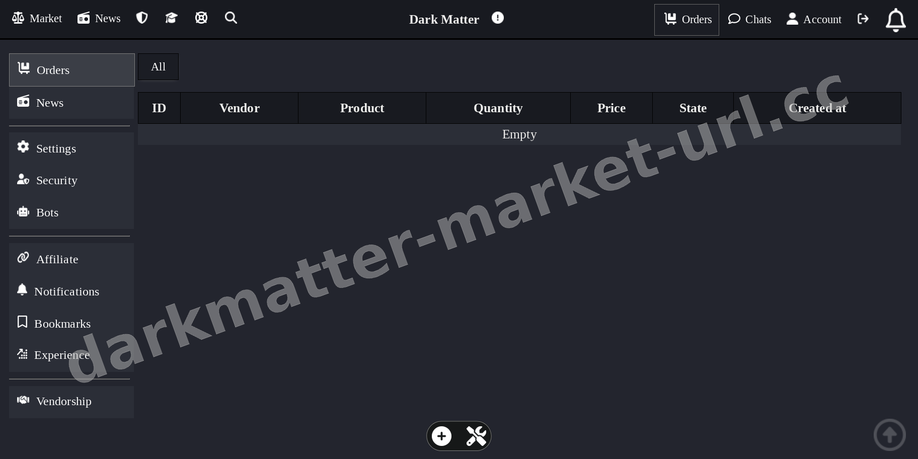Main Market Dashboard